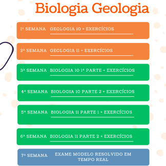 Preparação para Exame Nacional Biologia Geologia 11º